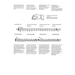 Metodo per Pianoforte - Luigi Lanaro